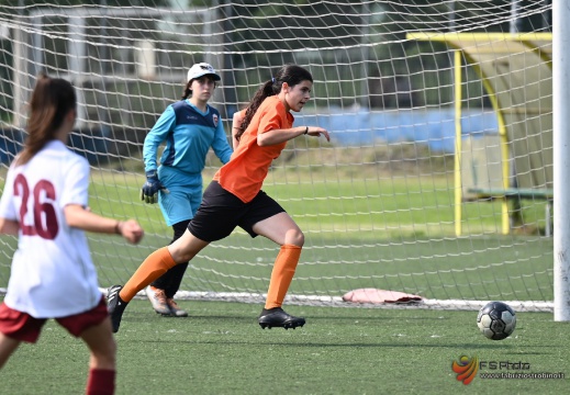 2023-06-17 - Grugliasco - Accademia Torino vs Venaria Reale